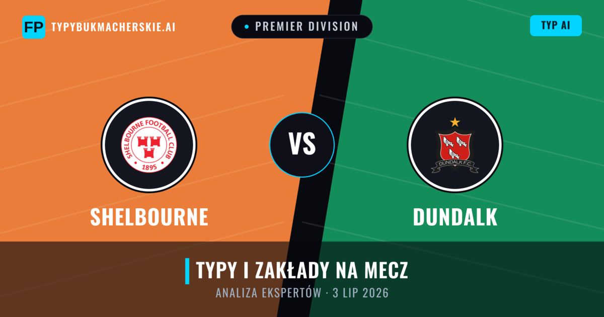 Shelbourne vs Dundalk — typy i zapowiedź meczu