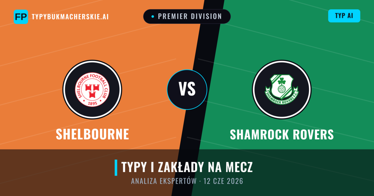 Shelbourne vs Shamrock Rovers — typy i zapowiedź meczu