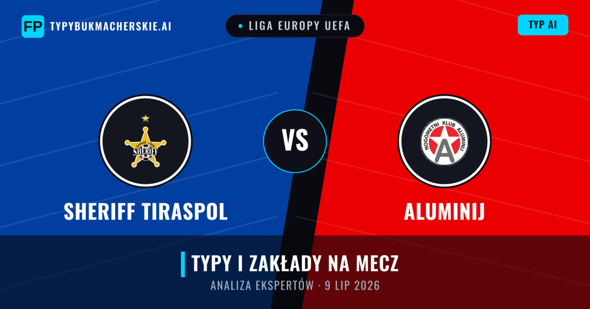 Sheriff Tiraspol vs Aluminij — typy i zapowiedź meczu