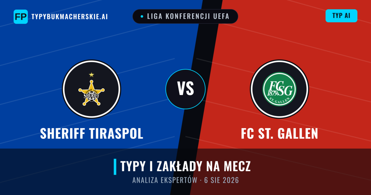 Sheriff Tiraspol vs FC St. Gallen — typy i zapowiedź meczu