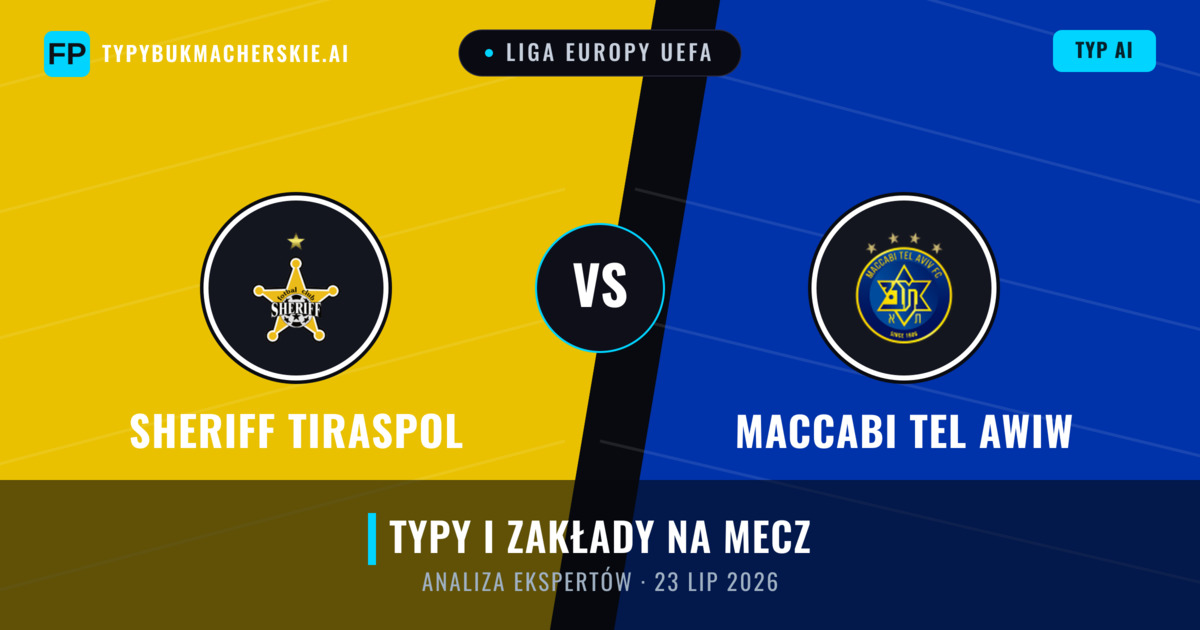 Sheriff Tiraspol vs Maccabi Tel Awiw — typy i zapowiedź meczu
