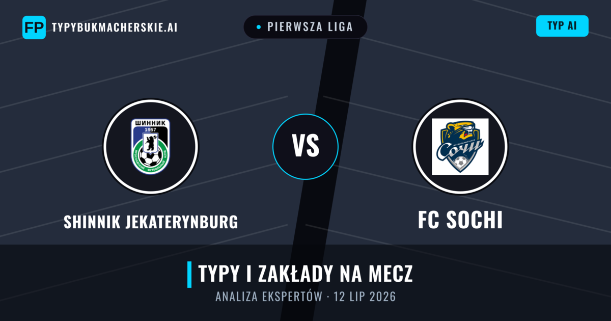 Shinnik Jekaterynburg vs FC Sochi — typy i zapowiedź meczu