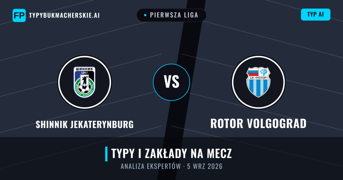Shinnik Jekaterynburg vs Rotor Volgograd — typy i zapowiedź meczu