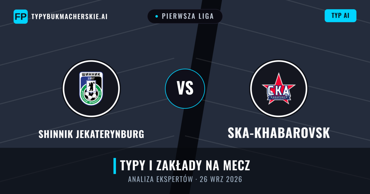 Shinnik Jekaterynburg vs Ska-Khabarovsk — typy i zapowiedź meczu