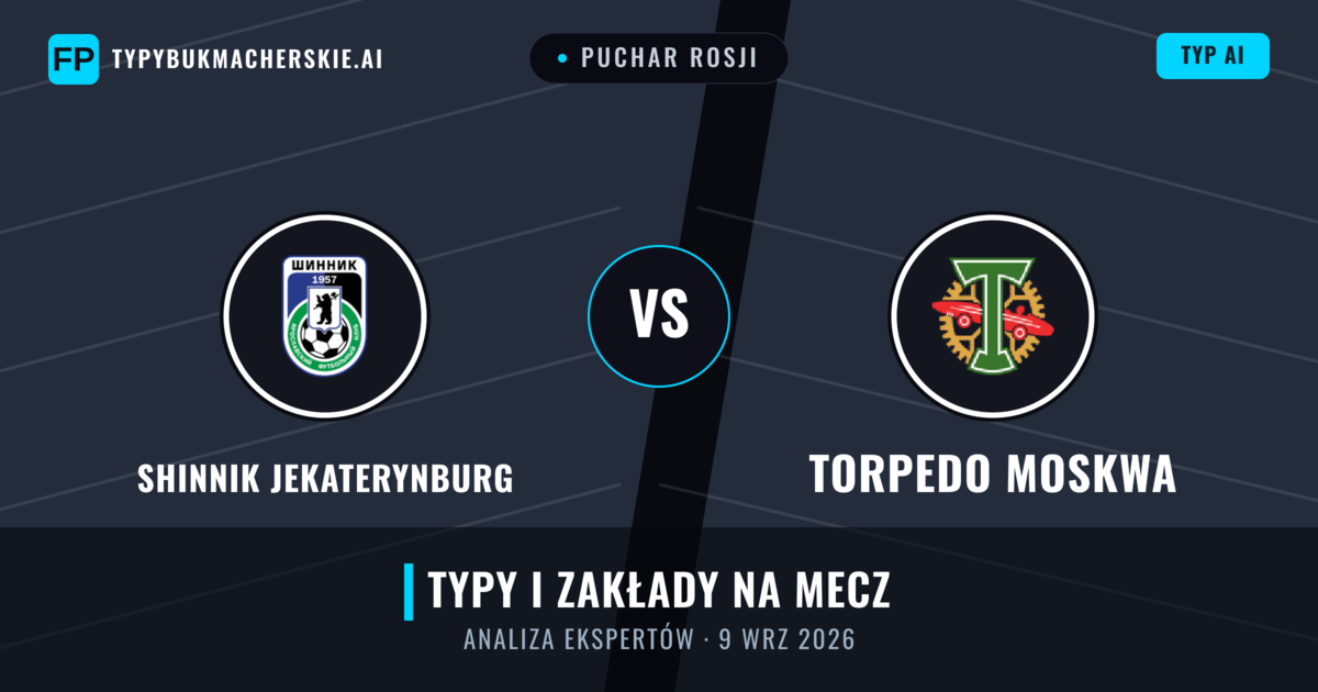 Shinnik Jekaterynburg vs Torpedo Moskwa — typy i zapowiedź meczu