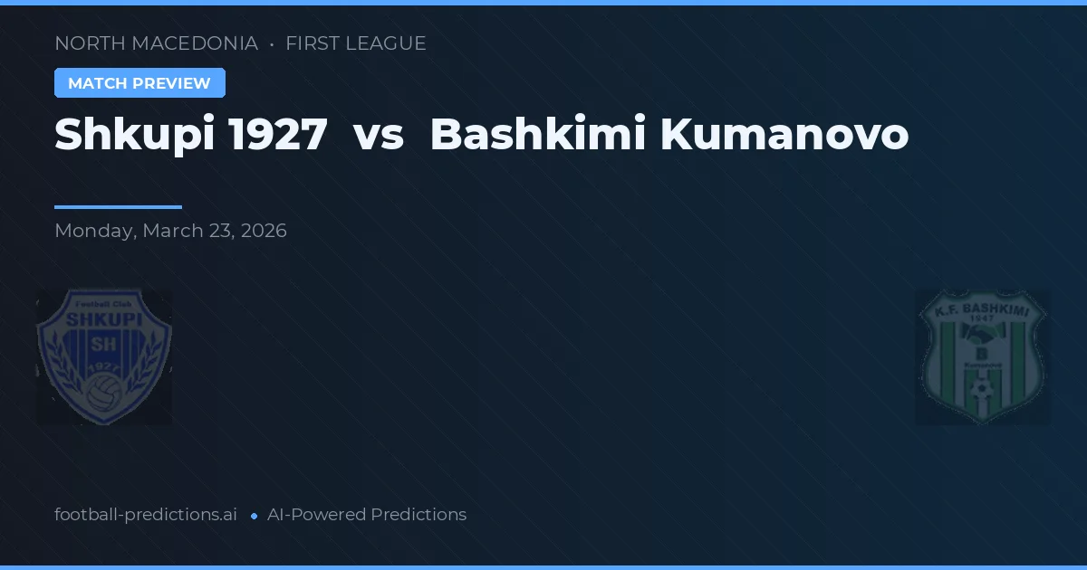 Škupi 1927 vs Bashkimi Kumanovo — typy i zapowiedź meczu
