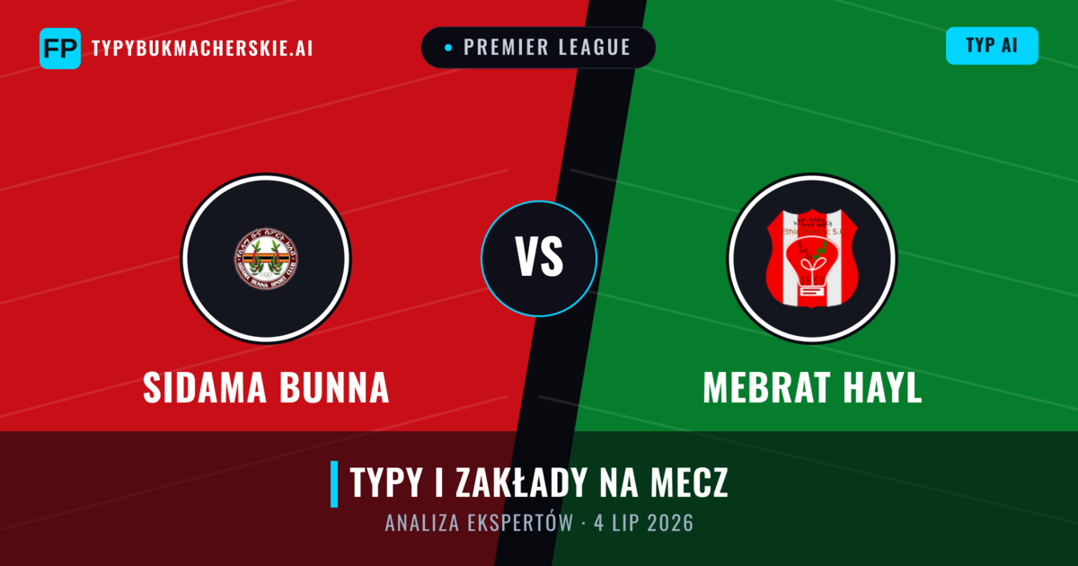 Sidama Bunna vs Mebrat Hayl — typy i zapowiedź meczu