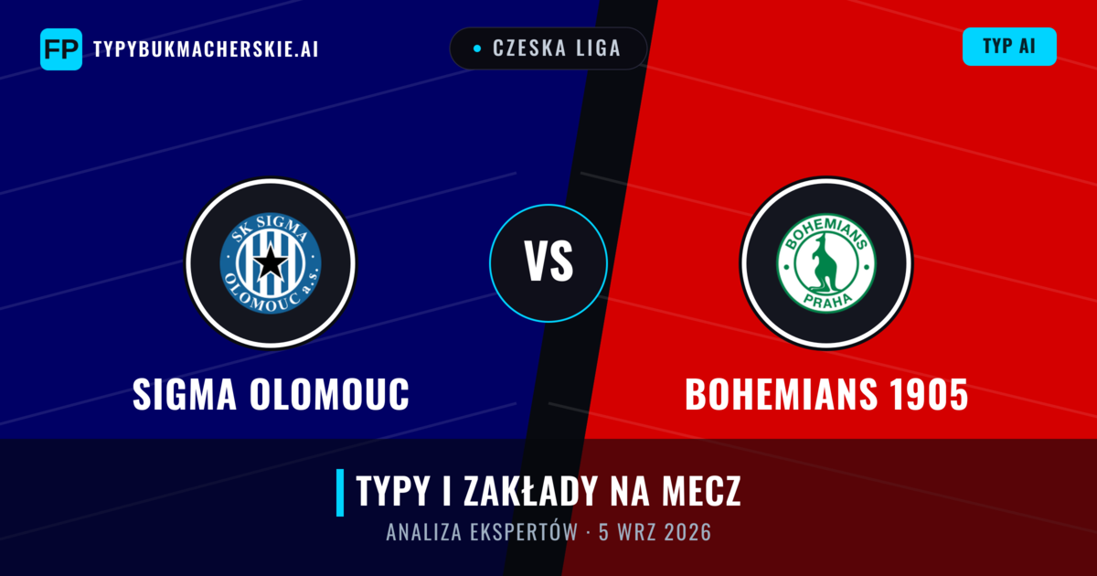 Sigma Olomouc vs Bohemians 1905 — typy i zapowiedź meczu