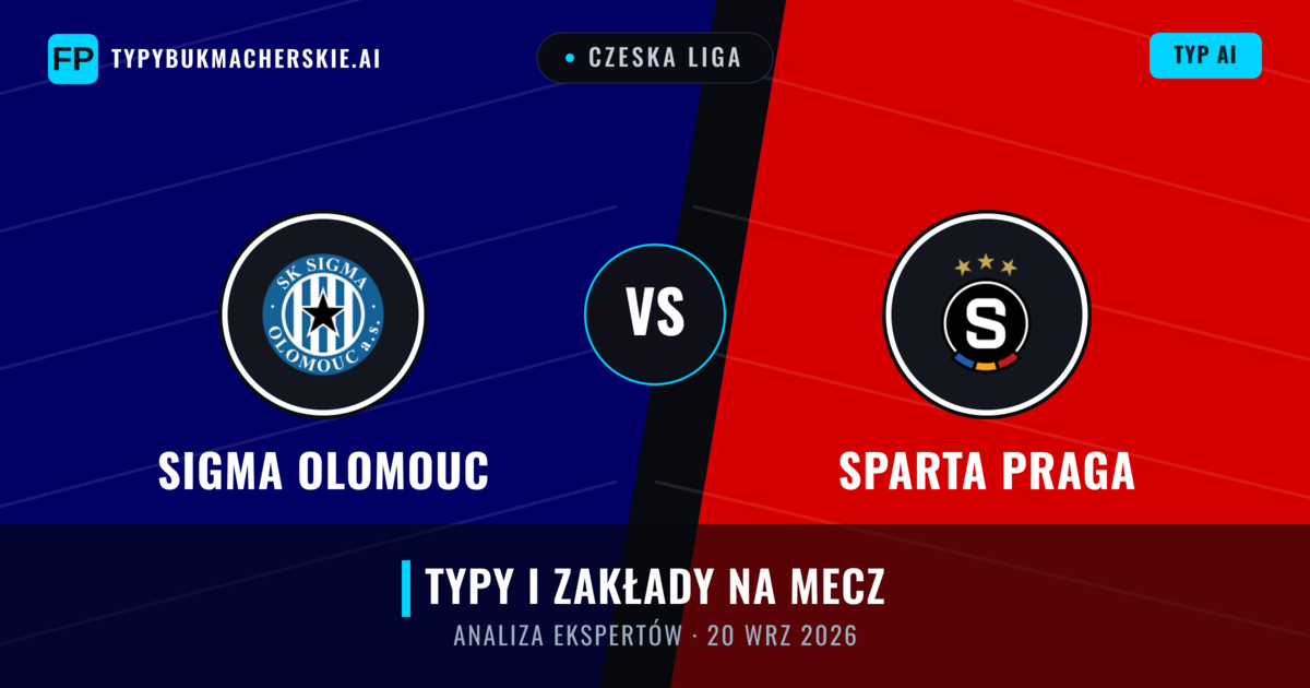 Sigma Olomouc vs Sparta Praga — typy i zapowiedź meczu