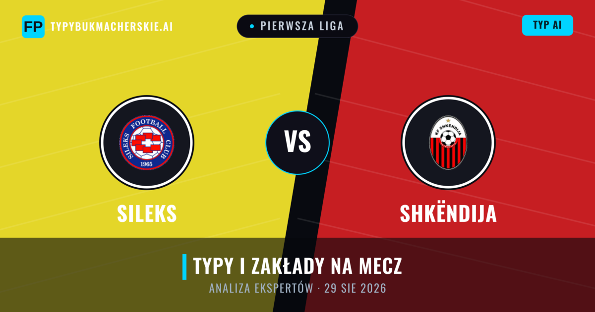 Sileks vs Shkëndija — typy i zapowiedź meczu