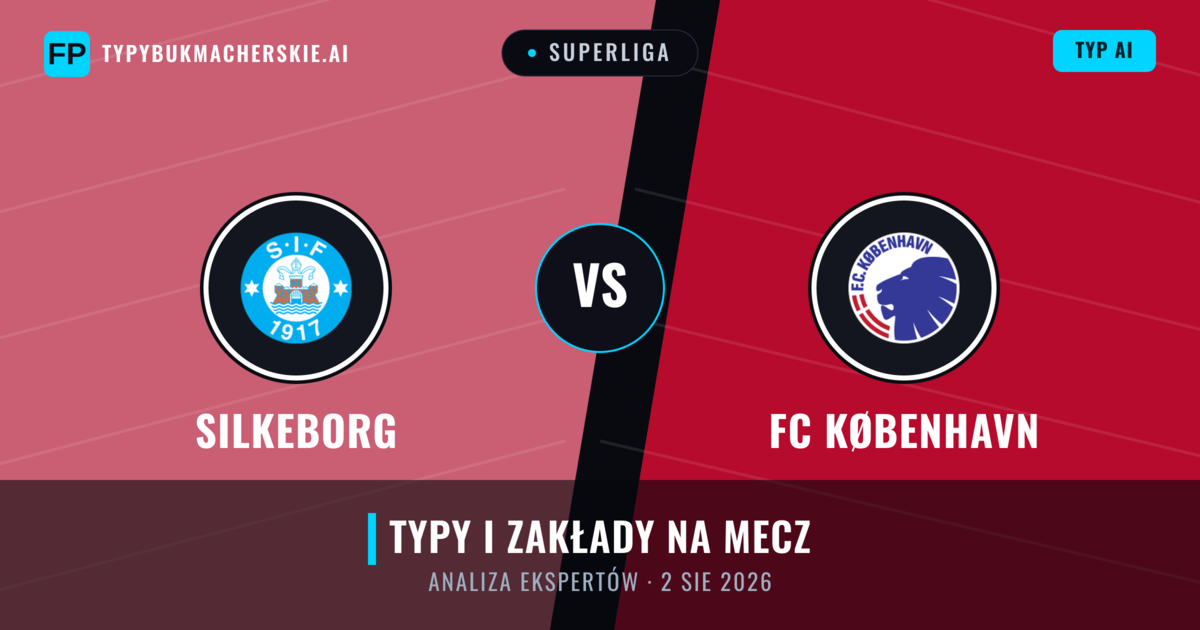 Silkeborg vs FC København — typy i zapowiedź meczu