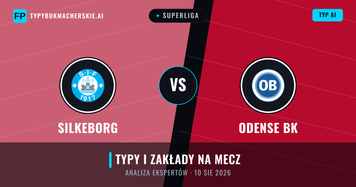 Silkeborg vs Odense BK — typy i zapowiedź meczu