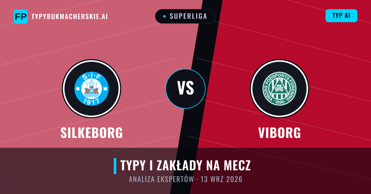 Silkeborg vs Viborg — typy i zapowiedź meczu