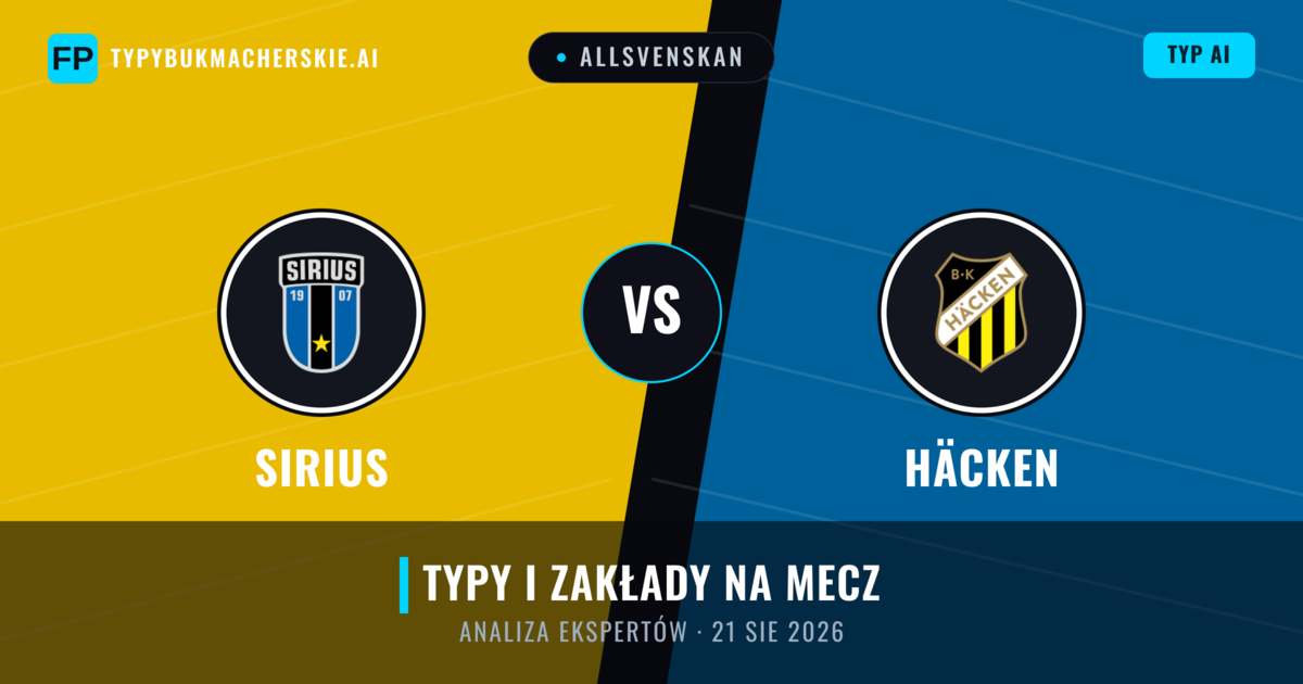Sirius vs Häcken — typy i zapowiedź meczu