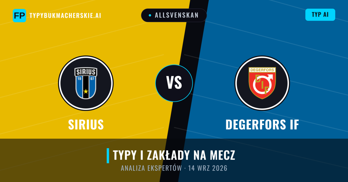 Sirius vs Degerfors IF — typy i zapowiedź meczu