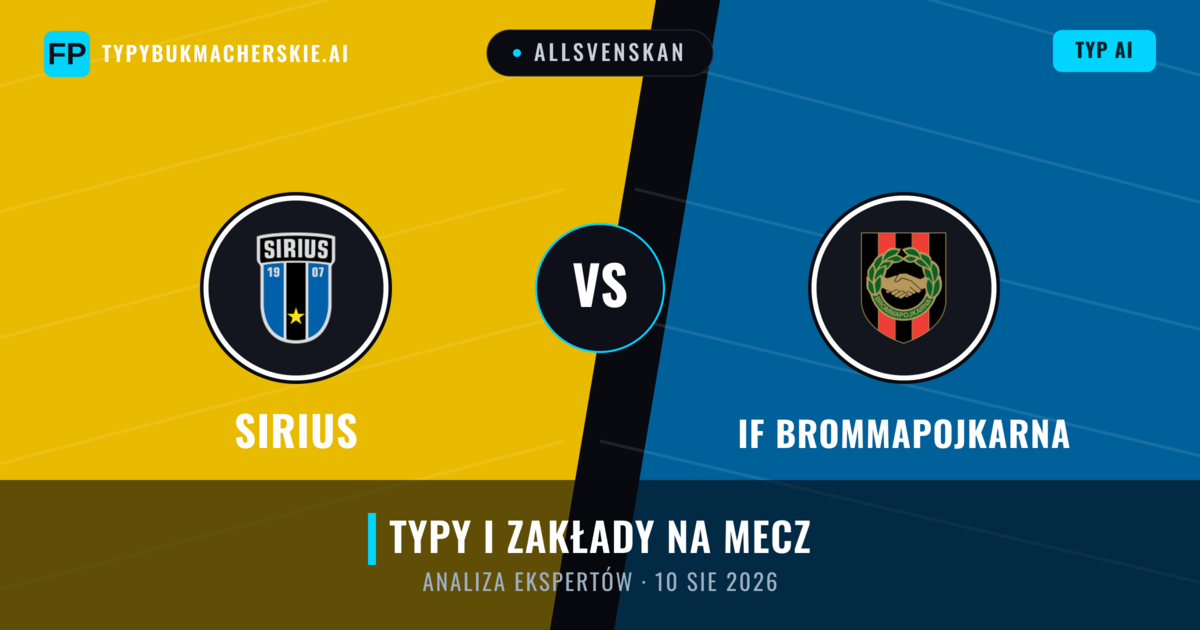 Sirius vs IF Brommapojkarna — typy i zapowiedź meczu