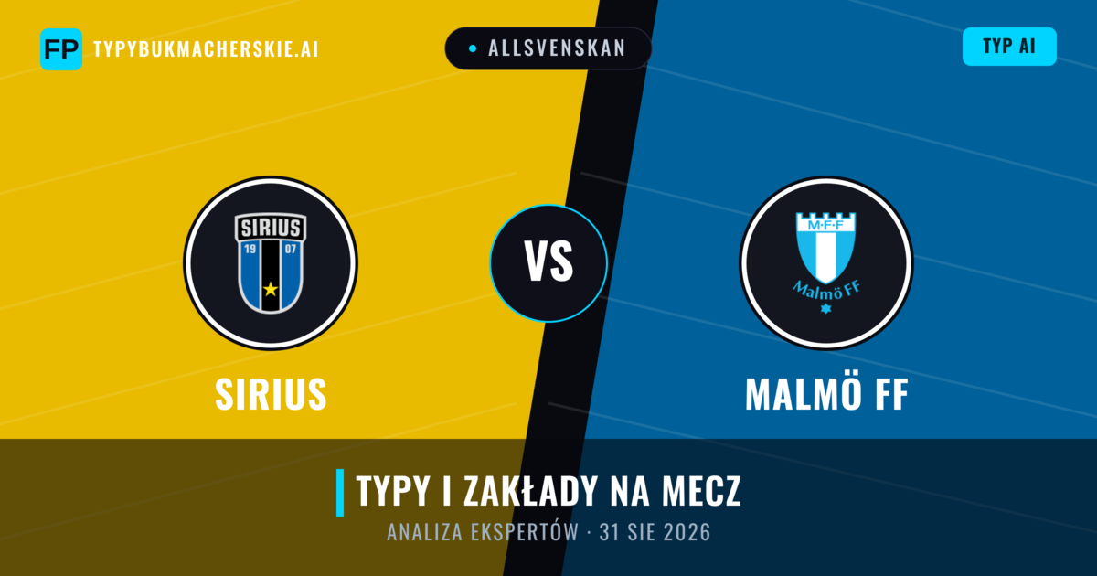 Sirius vs Malmö FF — typy i zapowiedź meczu