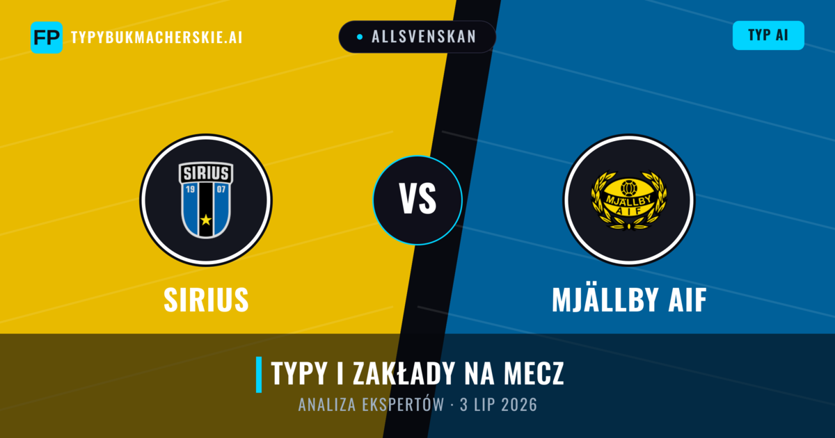 Sirius vs Mjällby AIF — typy i zapowiedź meczu