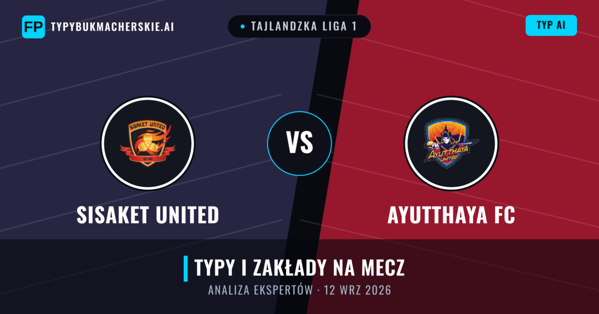 Sisaket United vs Ayutthaya FC — typy i zapowiedź meczu