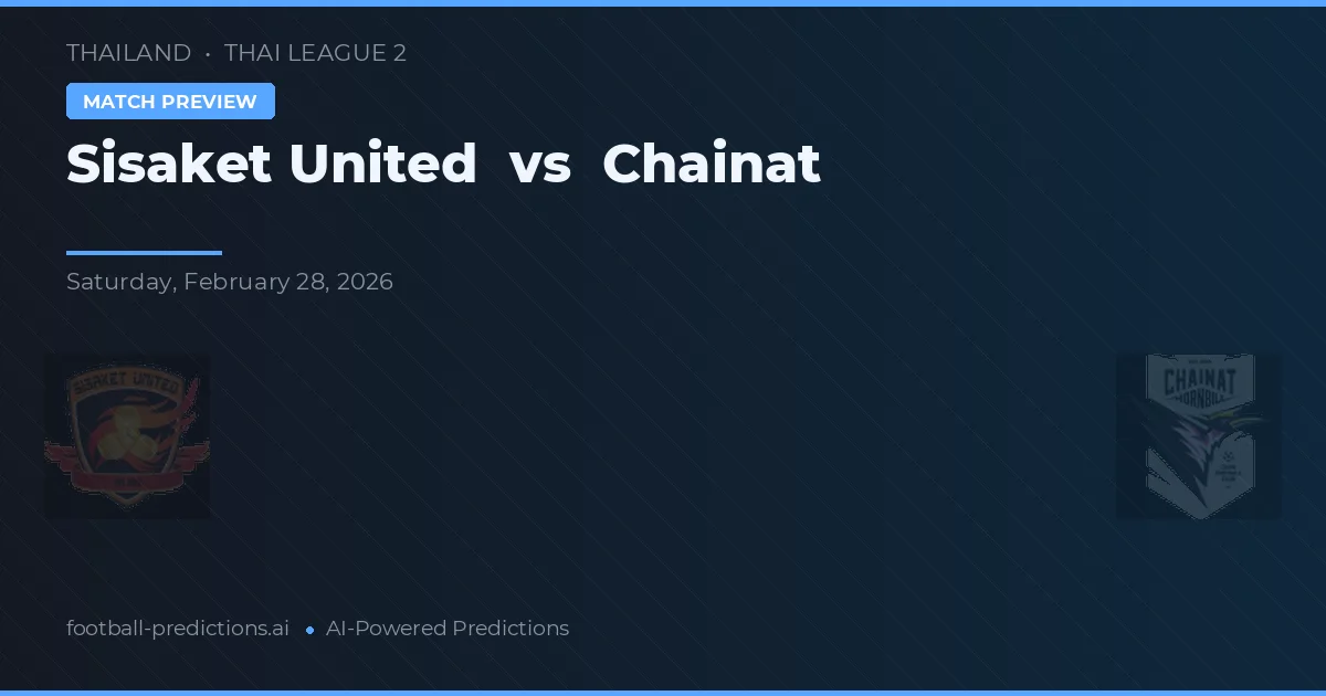Sisaket United vs Chainat — typy i zapowiedź meczu