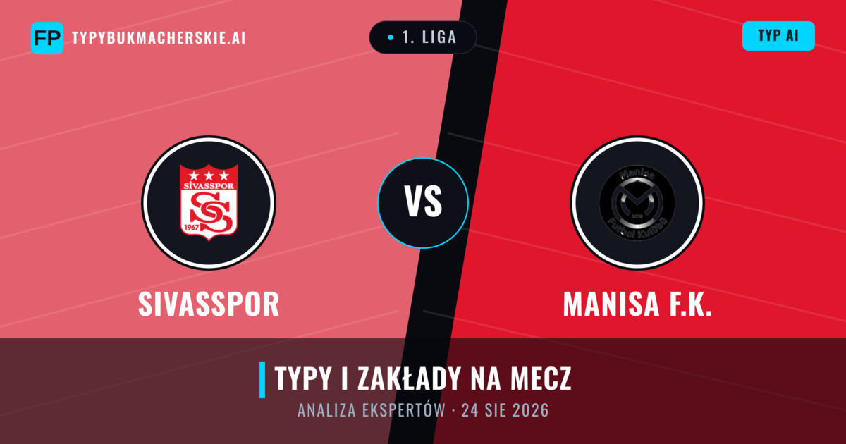Sivasspor vs Manisa F.K. — typy i zapowiedź meczu