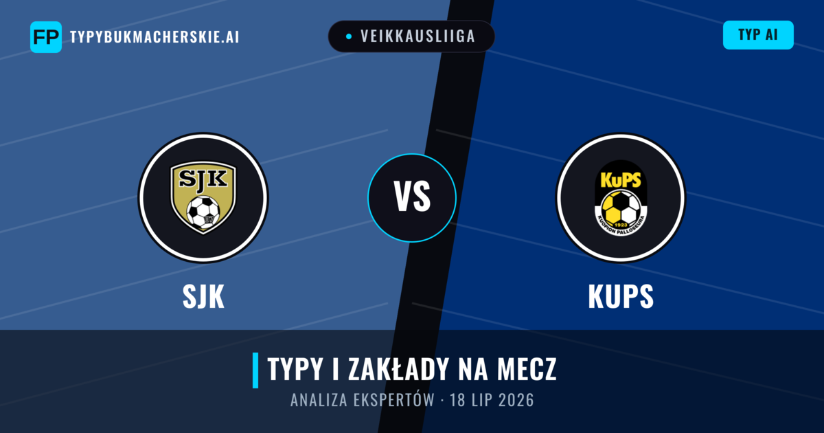 SJK vs KuPS — typy i zapowiedź meczu
