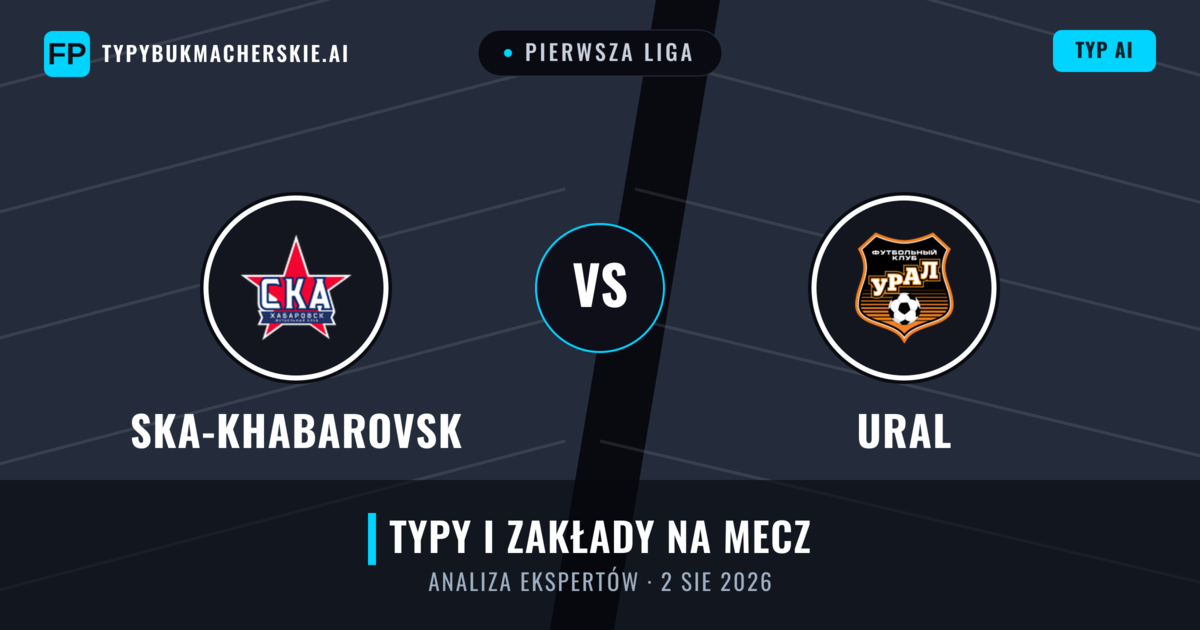 Ska-Khabarovsk vs Ural — typy i zapowiedź meczu