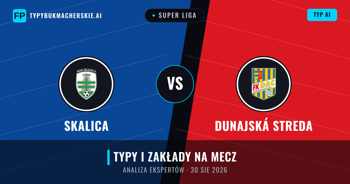 Skalica vs Dunajská Streda — typy i zapowiedź meczu