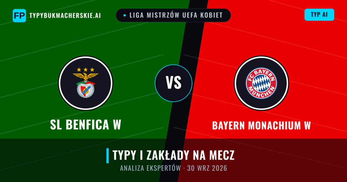 SL Benfica W vs Bayern Monachium W — typy i zapowiedź meczu