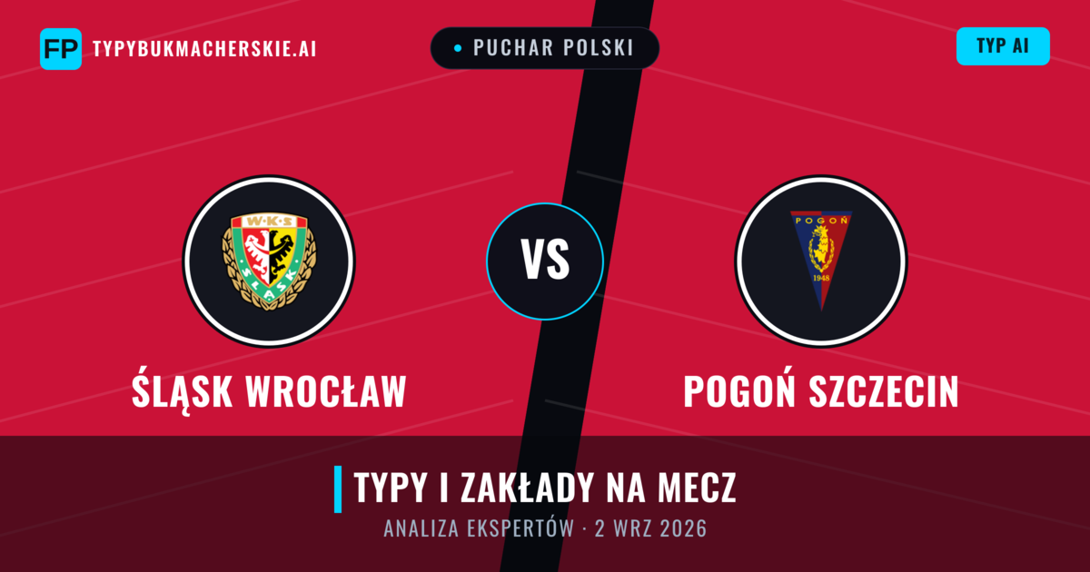 Śląsk Wrocław vs Pogoń Szczecin — typy i zapowiedź meczu