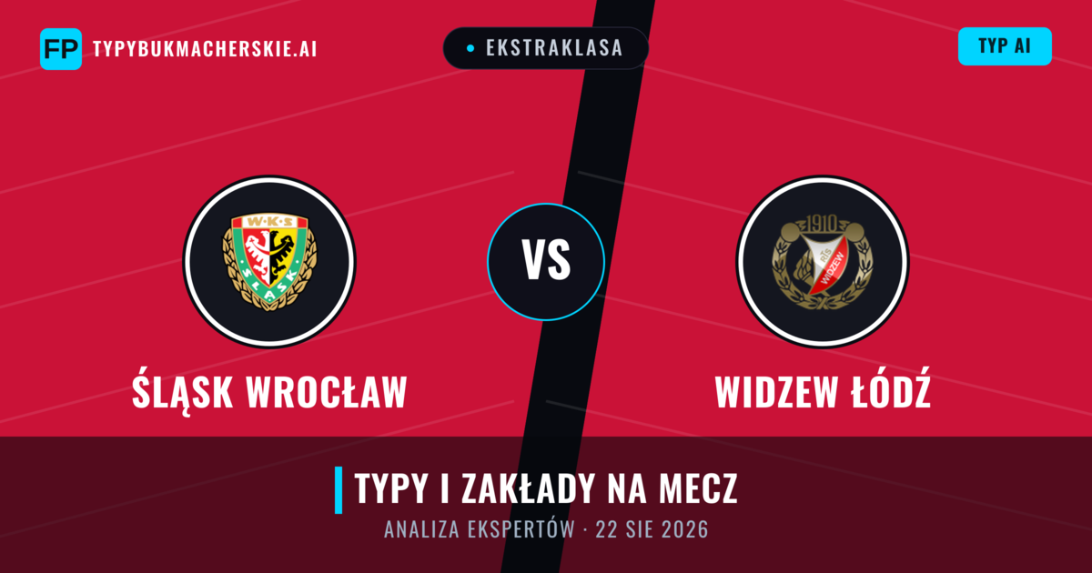 Śląsk Wrocław vs Widzew Łódź — typy i zapowiedź meczu