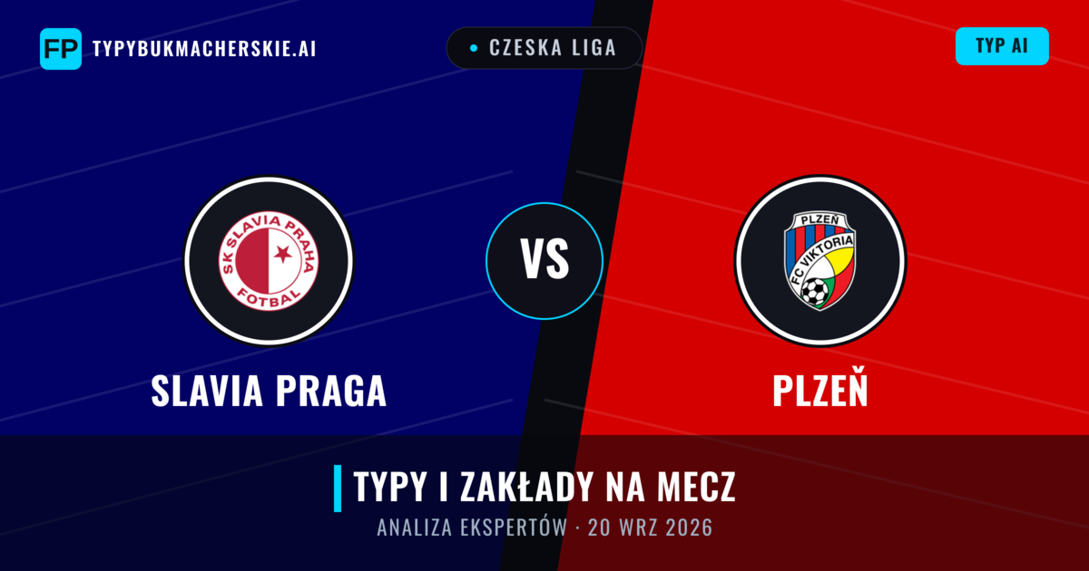 Slavia Praga vs Plzeň — typy i zapowiedź meczu