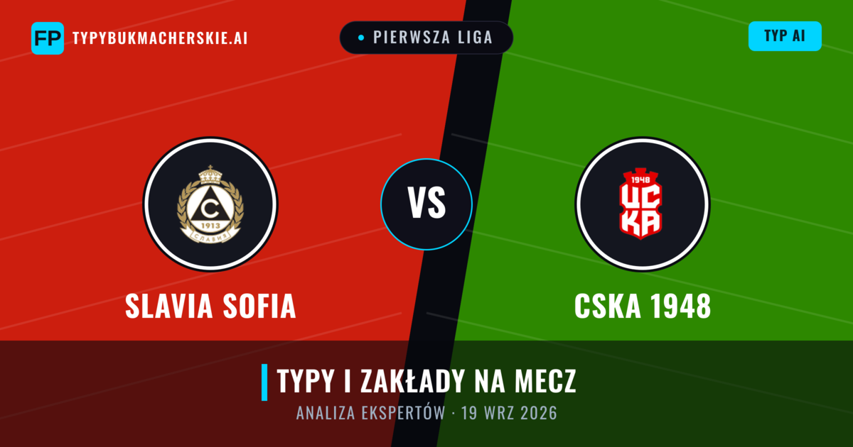 Slavia Sofia vs CSKA 1948 — typy i zapowiedź meczu