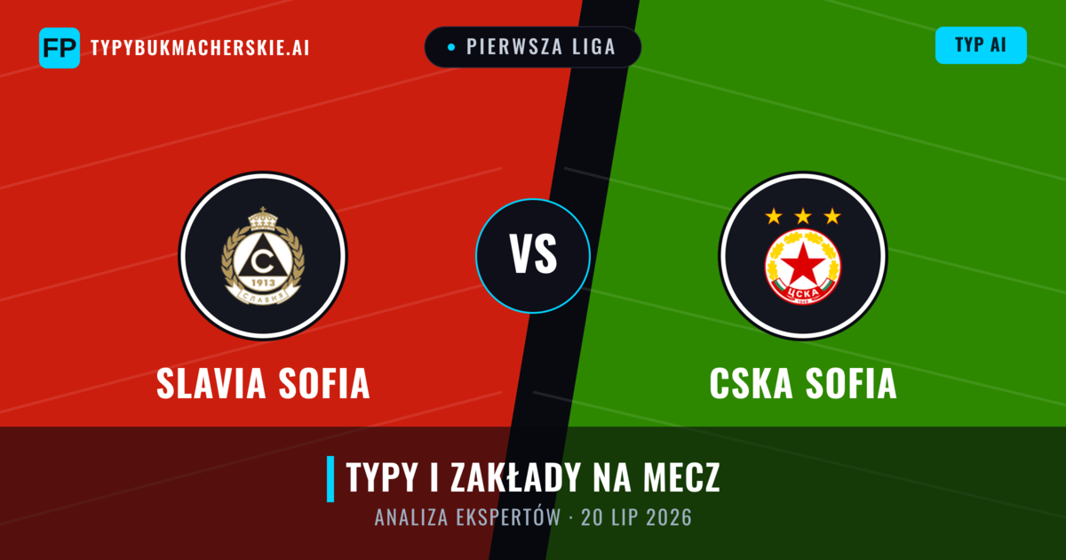 Slavia Sofia vs CSKA Sofia — typy i zapowiedź meczu