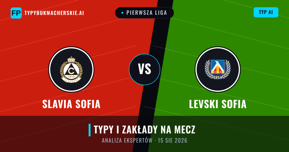 Slavia Sofia vs Levski Sofia — typy i zapowiedź meczu