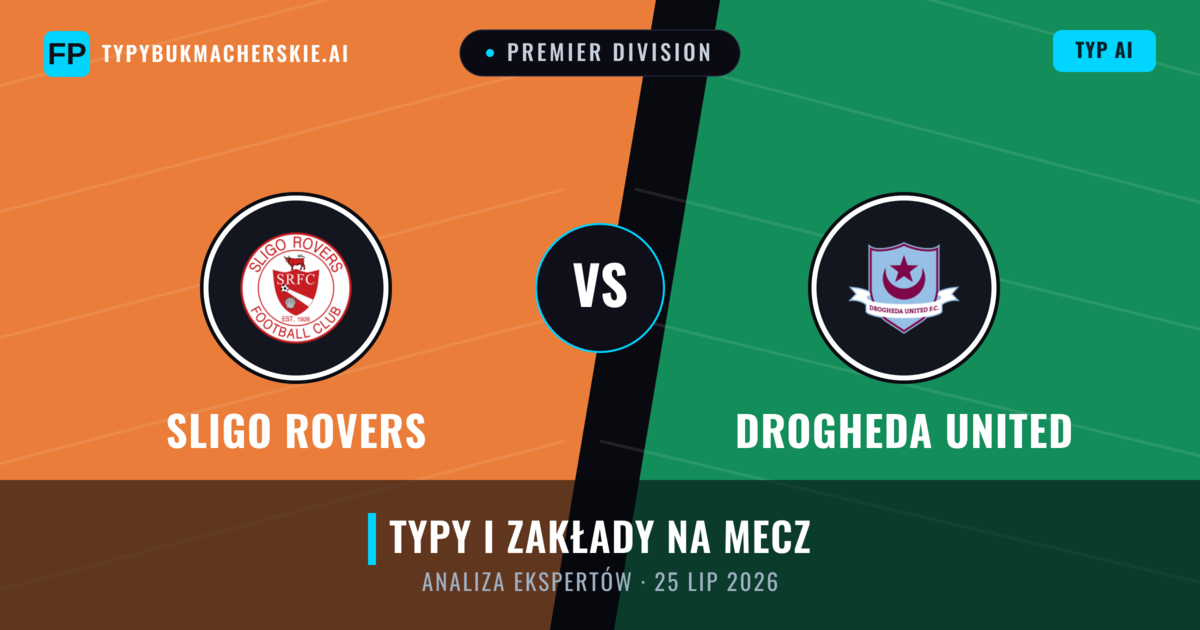 Sligo Rovers vs Drogheda United — typy i zapowiedź meczu