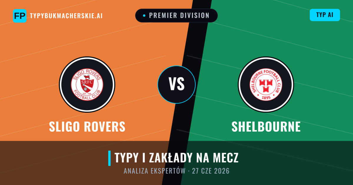 Sligo Rovers vs Shelbourne — typy i zapowiedź meczu