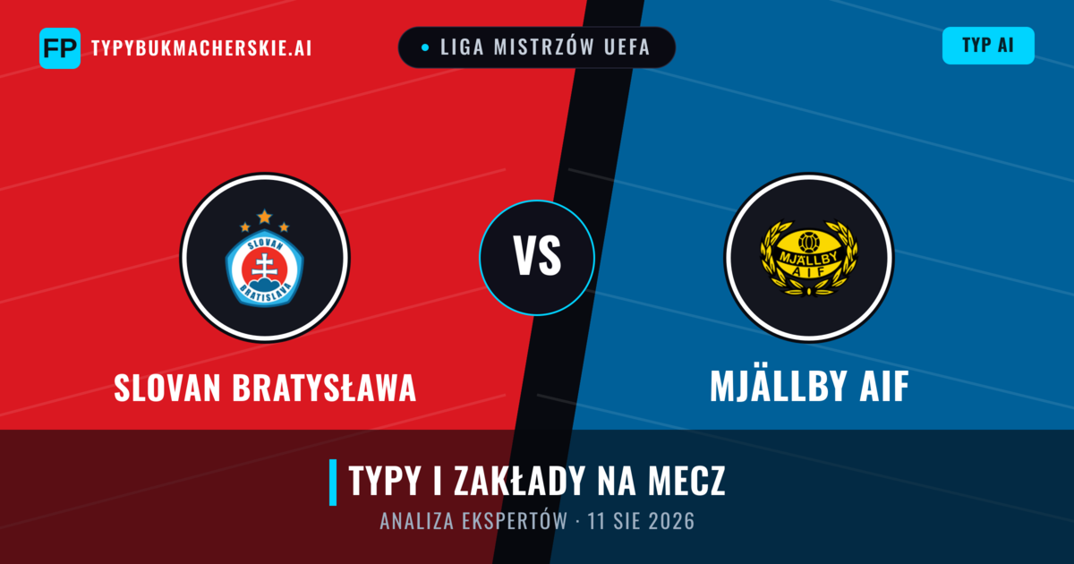 Slovan Bratysława vs Mjällby AIF — typy i zapowiedź meczu