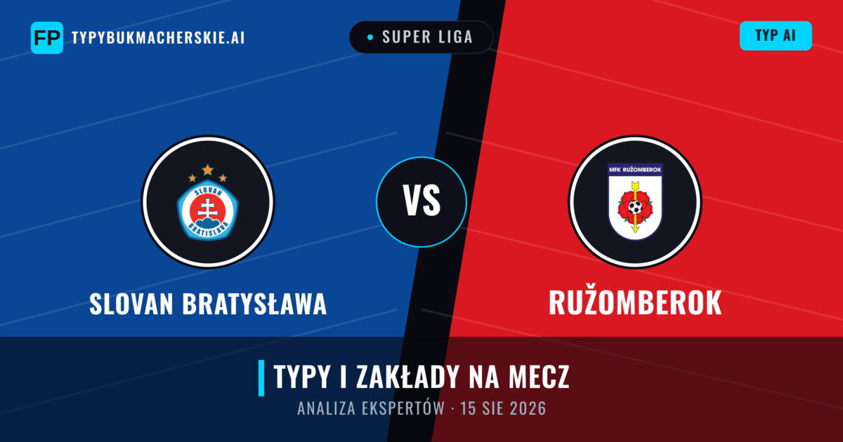 Slovan Bratysława vs Ružomberok — typy i zapowiedź meczu