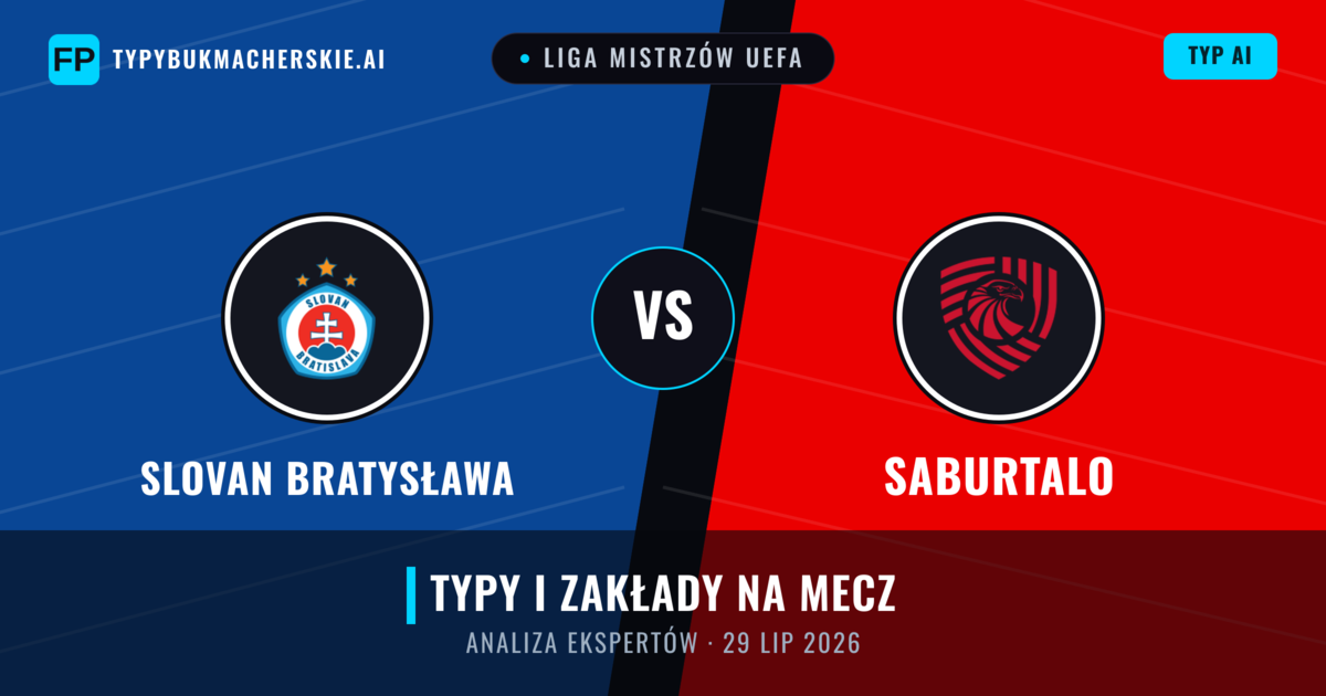 Slovan Bratysława vs Saburtalo — typy i zapowiedź meczu