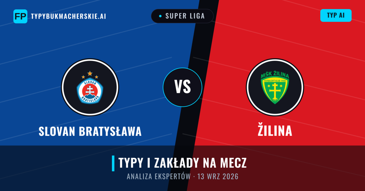 Slovan Bratysława vs Žilina — typy i zapowiedź meczu
