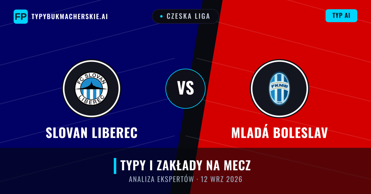 Slovan Liberec vs Mladá Boleslav — typy i zapowiedź meczu