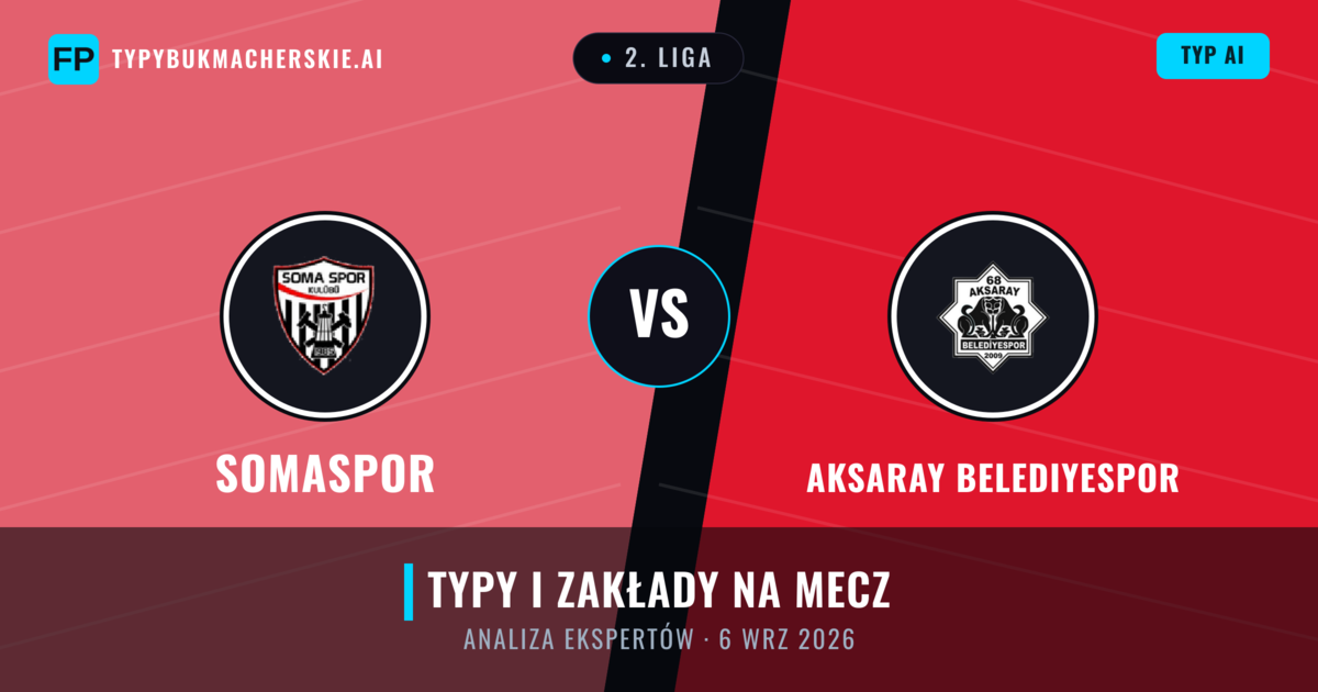Somaspor vs Aksaray Belediyespor — typy i zapowiedź meczu