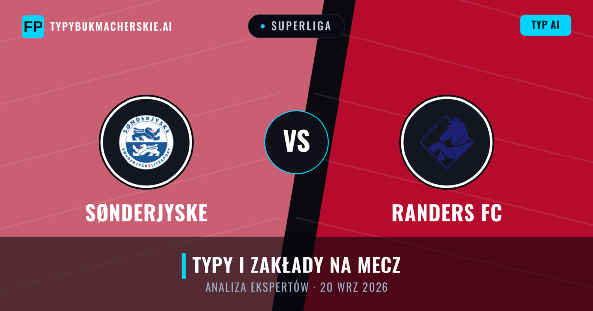 Sønderjyske vs Randers FC — typy i zapowiedź meczu