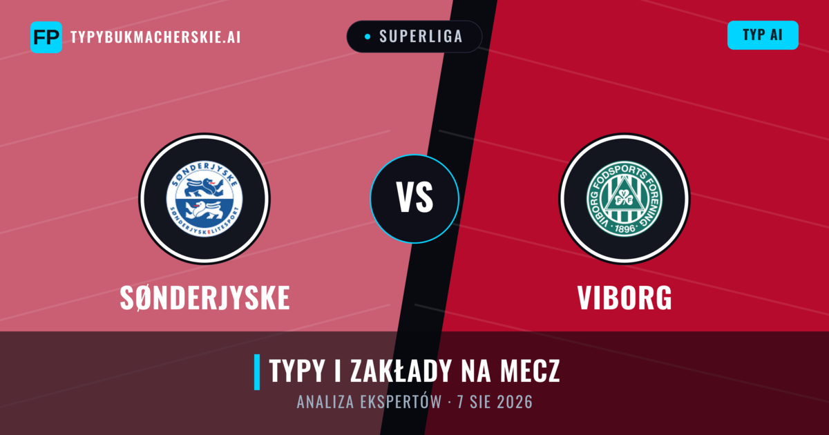Sønderjyske vs Viborg — typy i zapowiedź meczu
