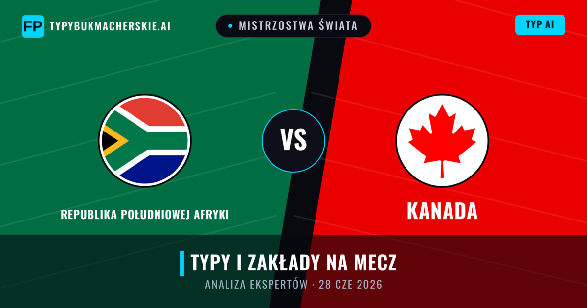 Republika Południowej Afryki vs Kanada — typy i zapowiedź meczu