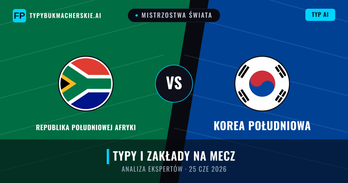 Republika Południowej Afryki vs Korea Południowa — typy i zapowiedź meczu