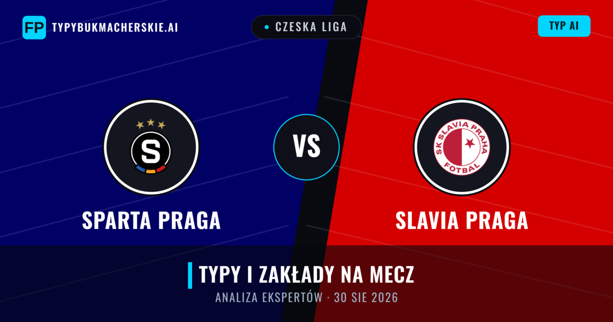 Sparta Praga vs Slavia Praga — typy i zapowiedź meczu