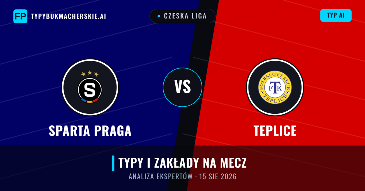 Sparta Praga vs Teplice — typy i zapowiedź meczu