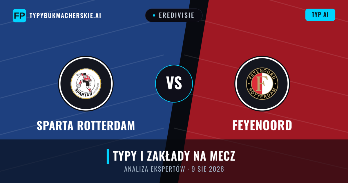 Sparta Rotterdam vs Feyenoord — typy i zapowiedź meczu